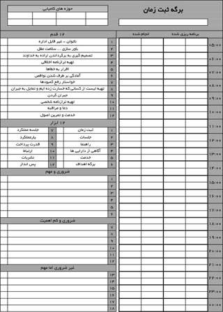 برگه ثبت زمان تک برگی نسخه 3 – نشریات انجمن کم درآمدان گمنام (UA)