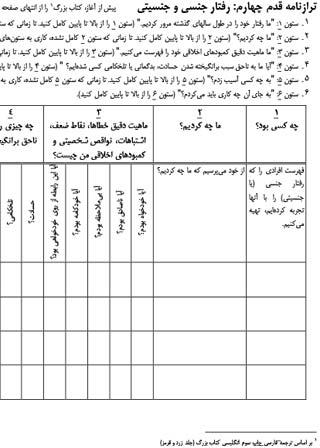 ترازنامه قدم چهارم: رفتارهای جنسی و جنسیتی – نشریات انجمن کم درآمدان گمنام (UA)
